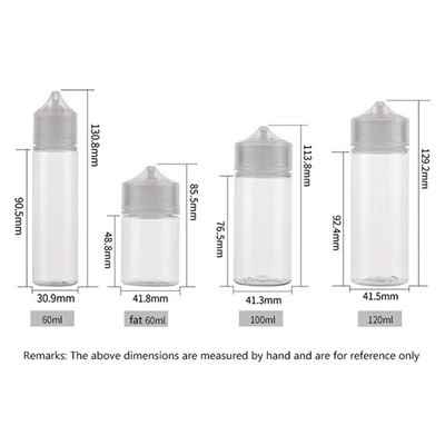 V3 Plastové kapátko na kapalinu pro domácí mazlíčky Špička láhve Výlevka Plastová láhev s kapacím tlakem s uzávěrem odolným proti neoprávněné manipulaci